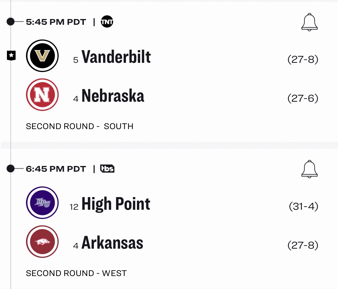 Today’s March Madness games! 3-21-2026 Enjoy! — “The” Trainer