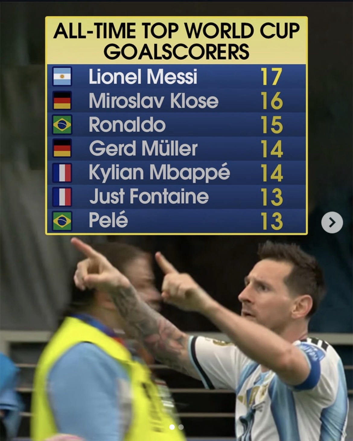 meninblazers