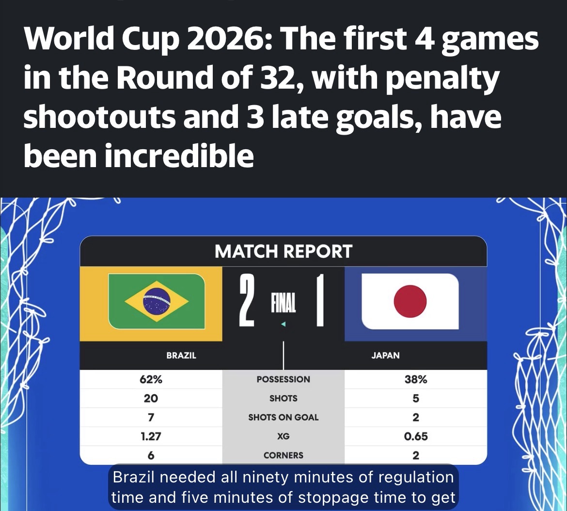 World Cup 2026: The first 4 games in the Round of 32, with penalty shootouts and 3 late goals, have been incredible